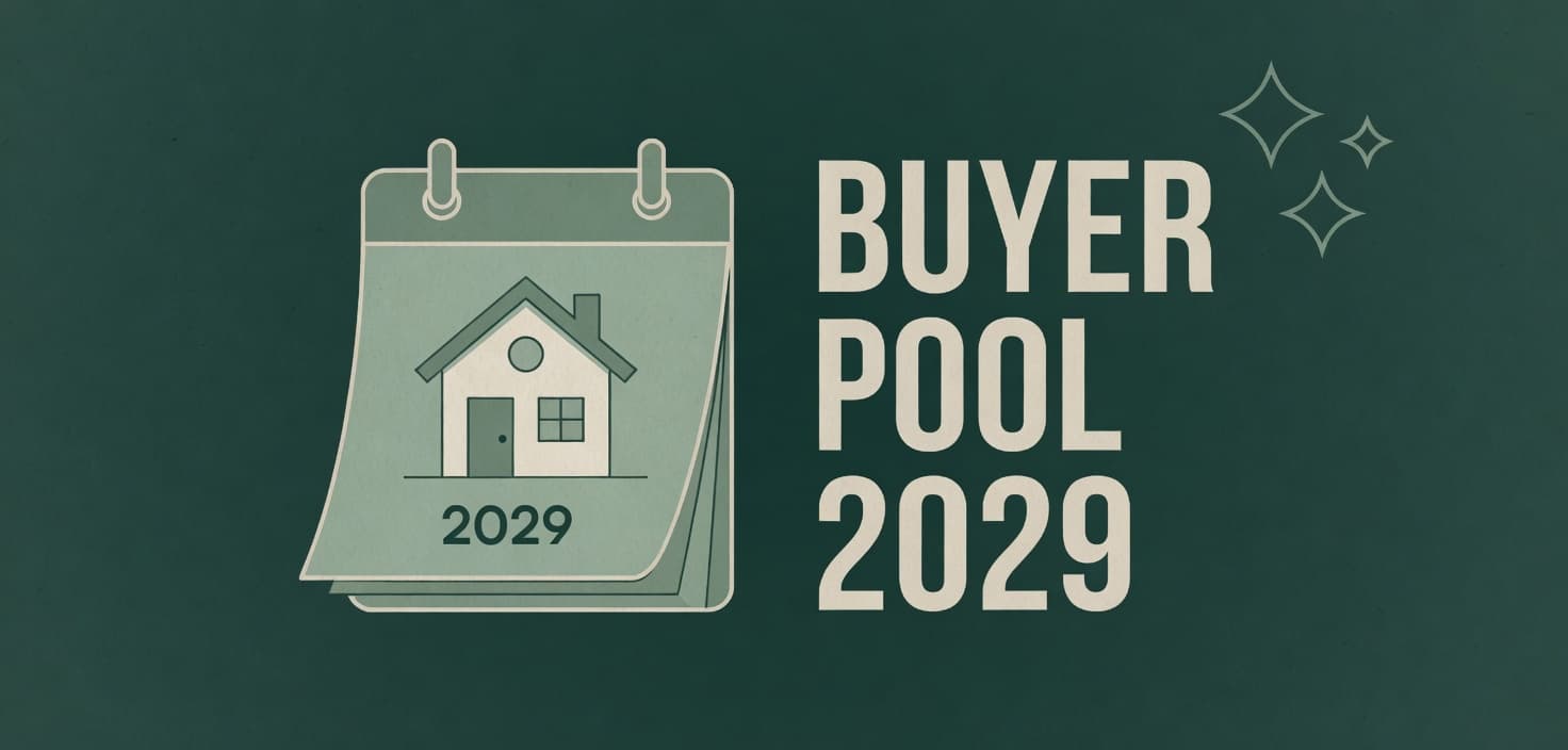 Illustration for Your Portfolio's Buyer Pool Just Changed: the January 2029 Deadline and Exit Values